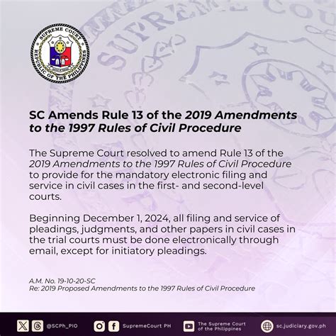 SC amends procedural rules to settle ‘expeditiously, .